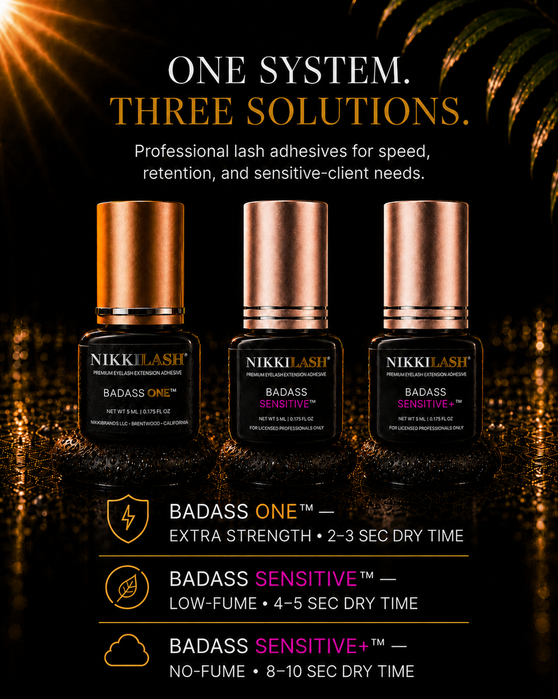 NIKKILASH One System Three Solutions hero image with BADASS ONE, BADASS SENSITIVE, and BADASS SENSITIVE+